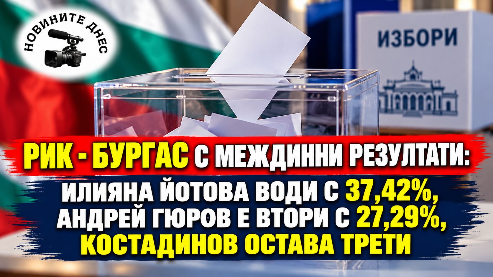 Рик – Бургас с междинни резултати: Илияна Йотова води с 37,42%, Андрей Гюров е втори с 27,29%, Костадинов остава трети